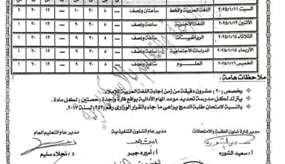 ترتيب المواد بجداول امتحانات الترم الأول يثير الجدل الأقصر- المحرر العربي