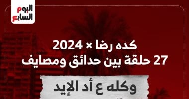 برنامج “كده رضا” × 2024.. 27 حلقة بين حدائق ومصايف وكله “ع أد الإيد” – المحرر العربي