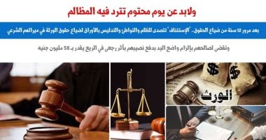 محكمة الاستئناف تتصدى للظلم والتدليس بالأوراق لضياع حقوق الورثة.. برلمانى – المحرر العربي