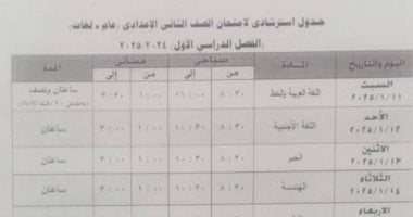 جدول امتحانات الصف الثانى الإعدادى الترم الأول 2025 فى الجيزة – المحرر العربي