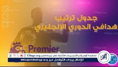 ترتيب هدافي الدوري الانجليزي قبل لقاءات اليوم