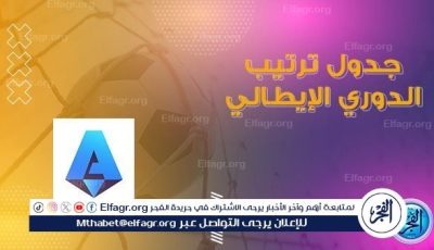 ترتيب الدوري الإيطالي 2024-25 قبل مباريات اليوم الإثنين