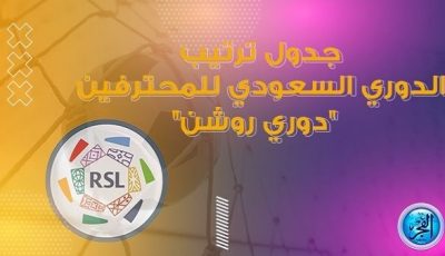 ترتيب الدوري السعودي 2024-2025 قبل مباريات اليوم الأحد