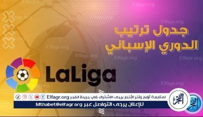 جدول ترتيب الدوري الإسباني 2025 قبل مباراة برشلونة ضد ريال مدريد